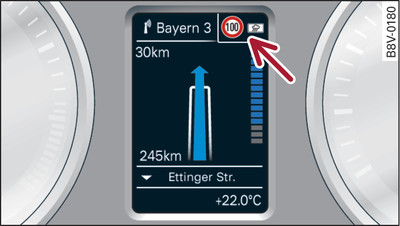 Instrument cluster: Secondary display